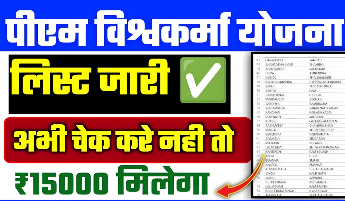 PM Vishwakarma Yojana